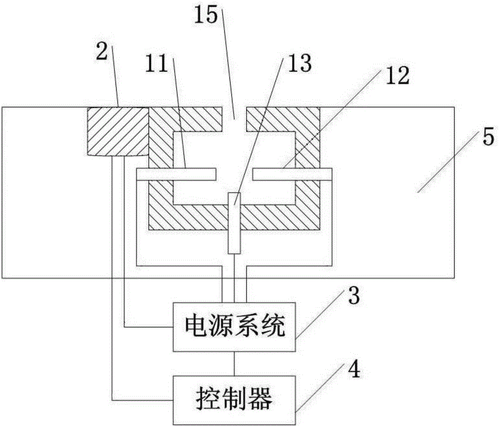 Ice breaking and removing method based on plasma impact jet flow