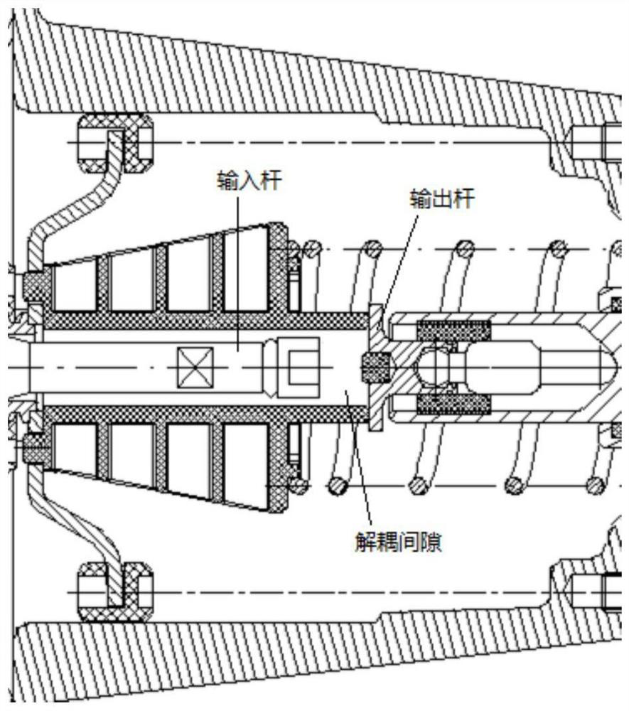 Brake control method, device and system