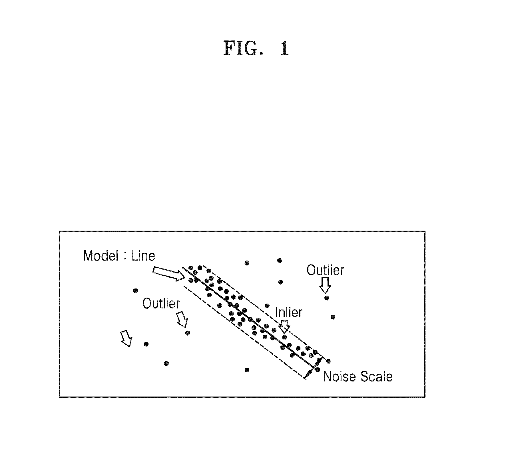 Image display system and method of fitting multiple models to image