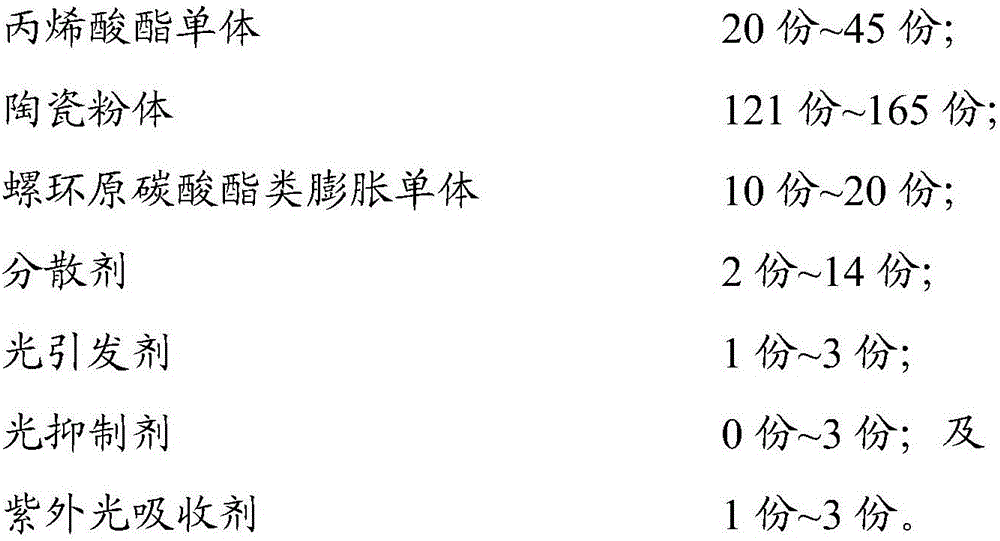 Ceramic composite for 3D printing and preparation method thereof