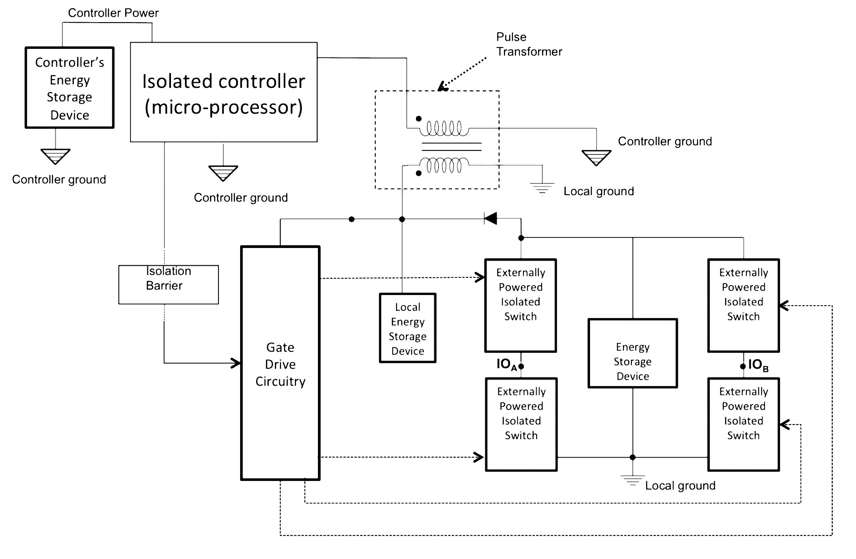 Method and apparatus for creating a dynamically reconfigurable energy storage device