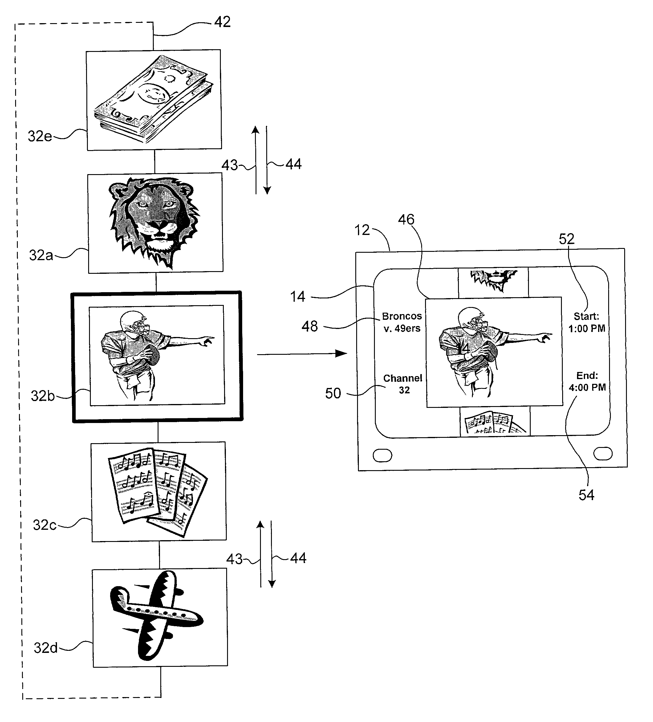 System and method for focused navigation within a user interface