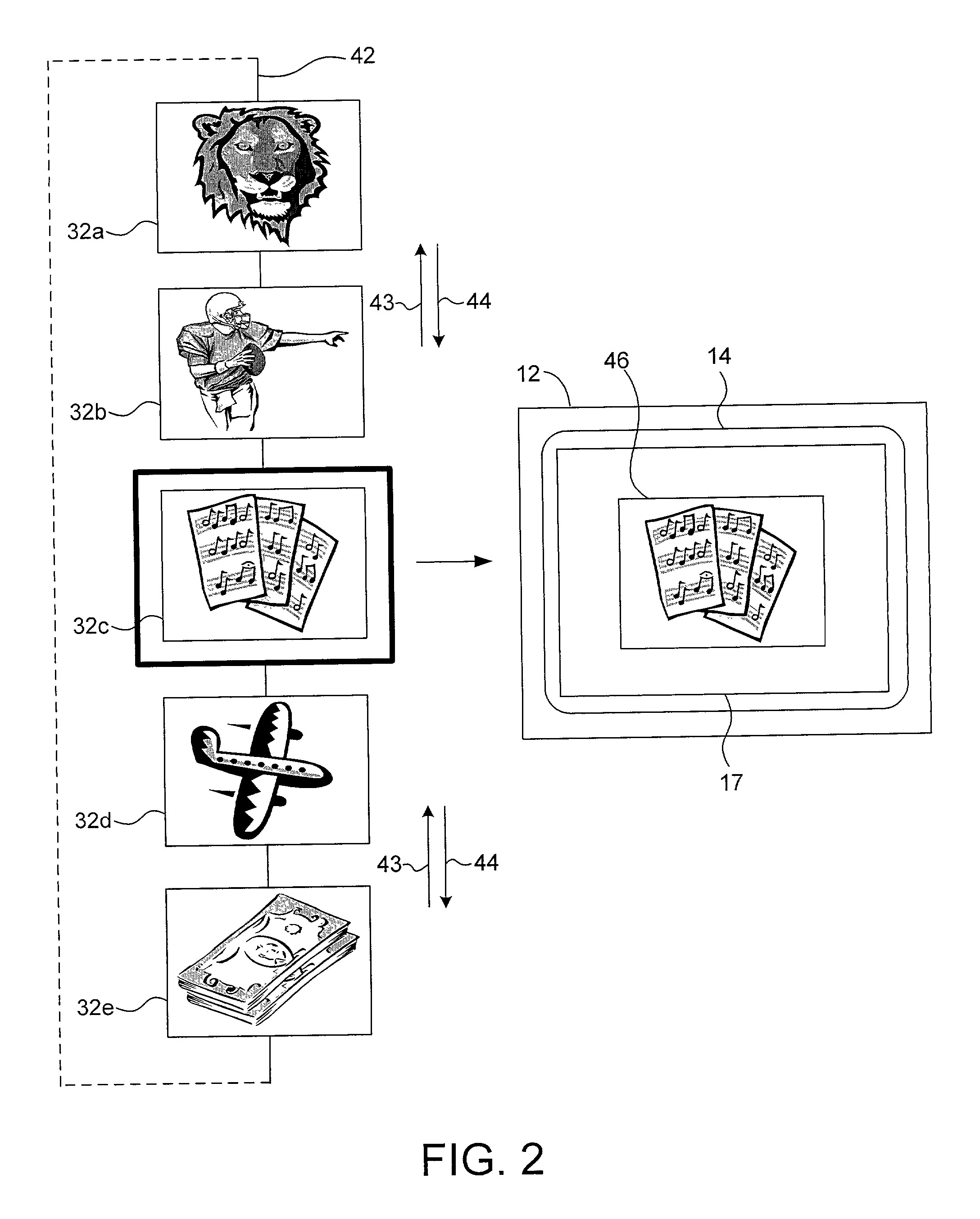 System and method for focused navigation within a user interface