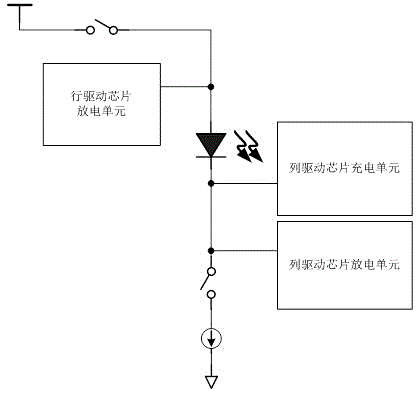 Circuit and method for eliminating LED display screen ghost image and caterpillar phenomenon