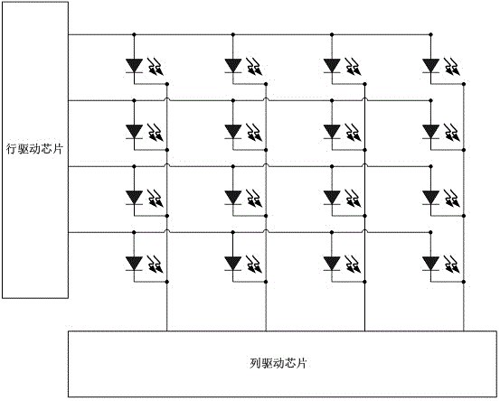 Circuit and method for eliminating LED display screen ghost image and caterpillar phenomenon