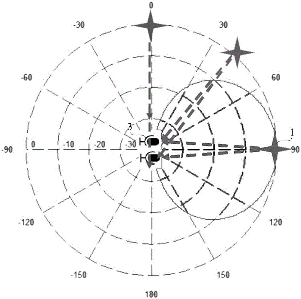 Sound positioning device based on microphone array and method