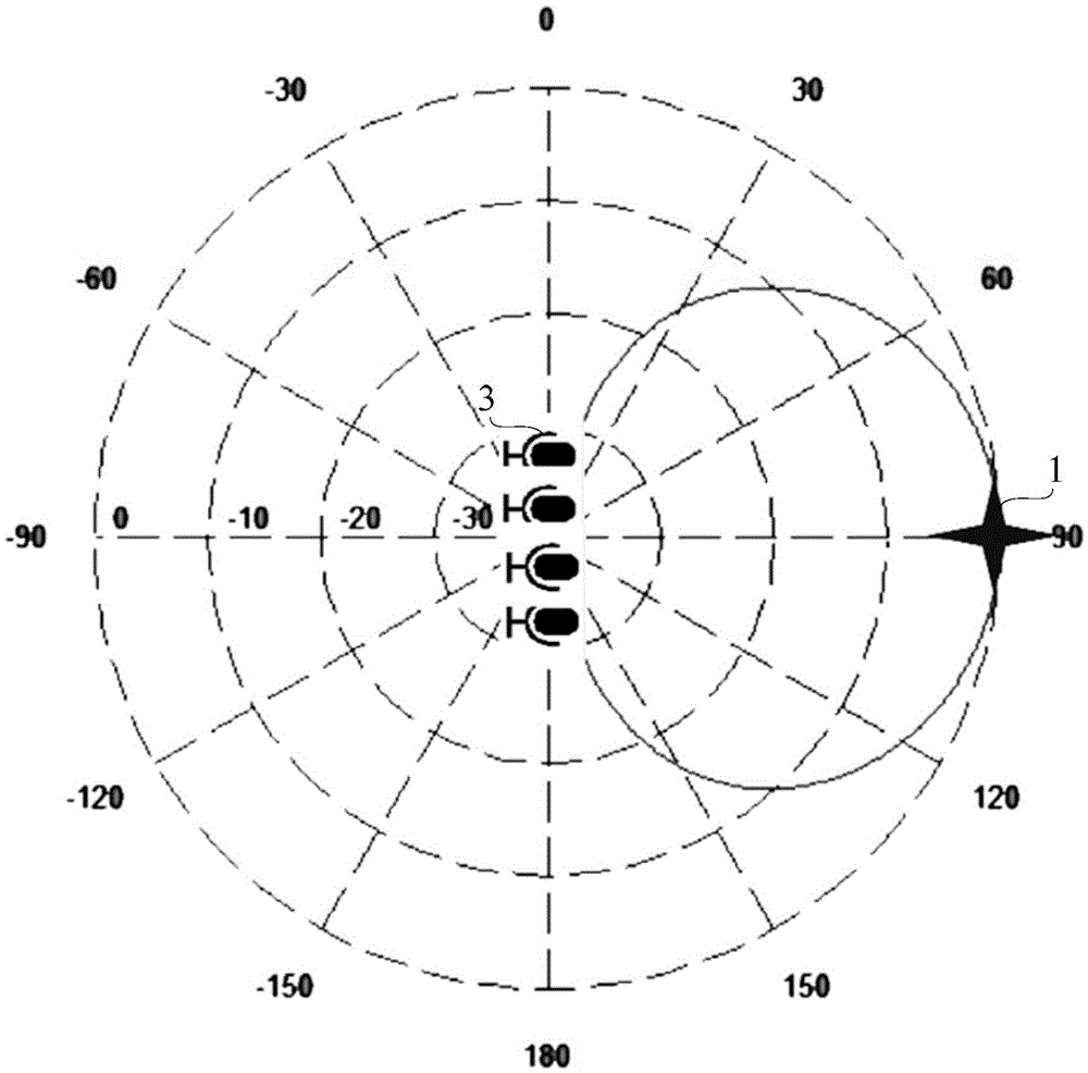 Sound positioning device based on microphone array and method