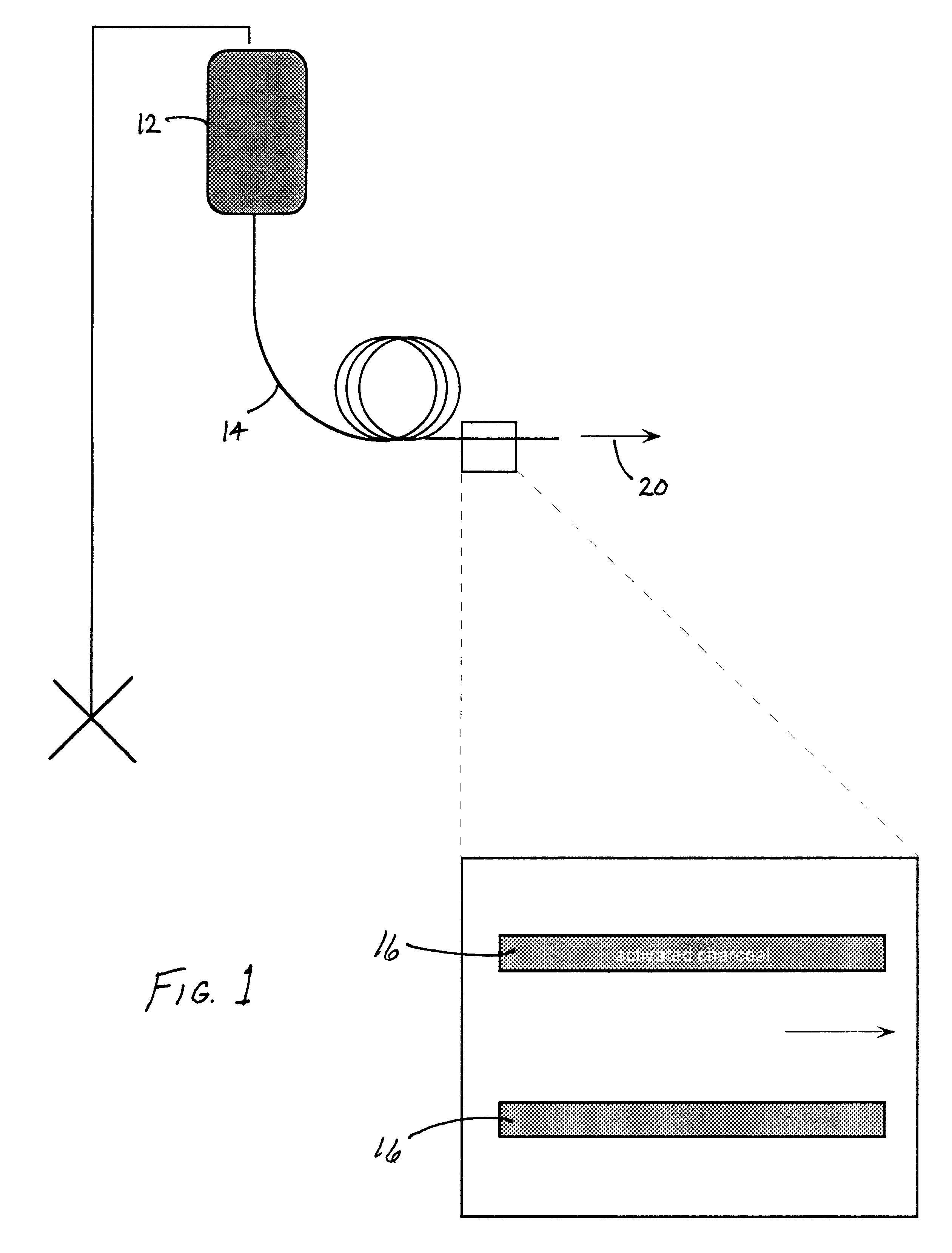 Sorbent method for removal of cryoprotectants from cryopreserved animal cells