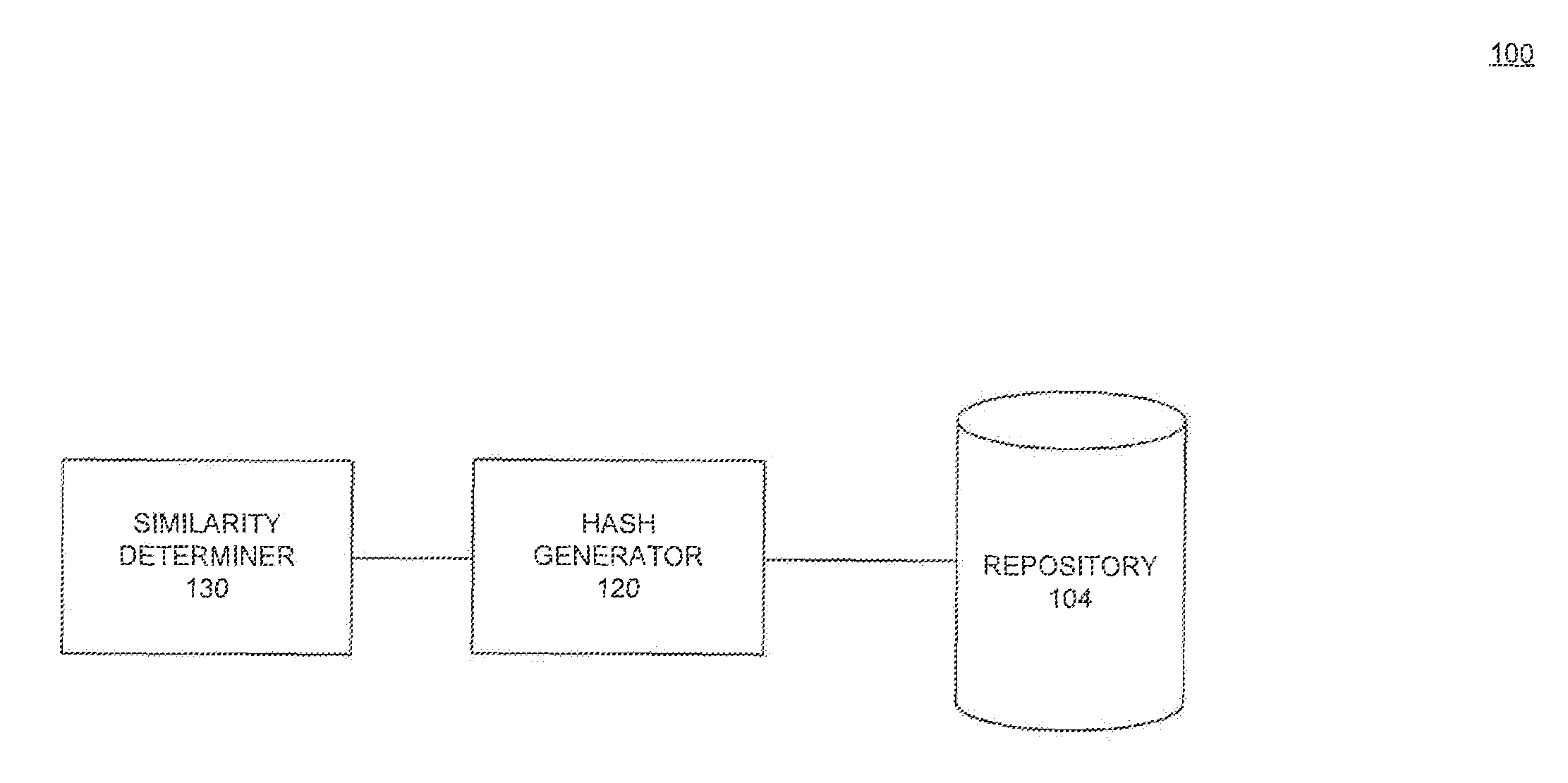 Hashing techniques for data set similarity determination