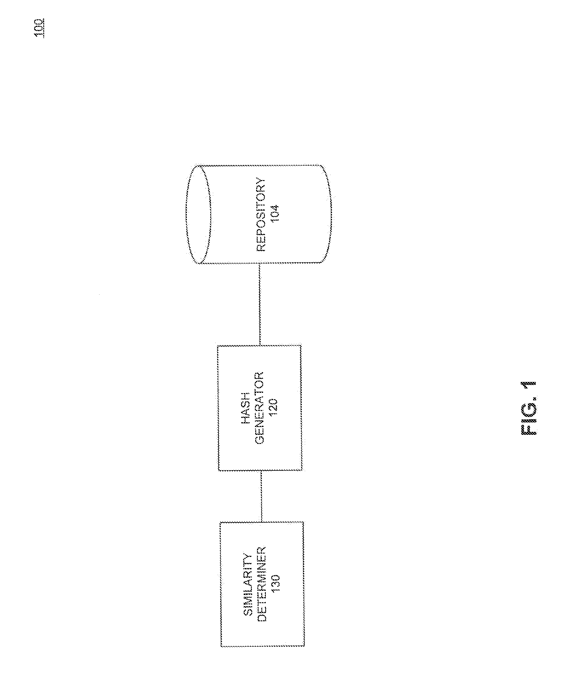 Hashing techniques for data set similarity determination