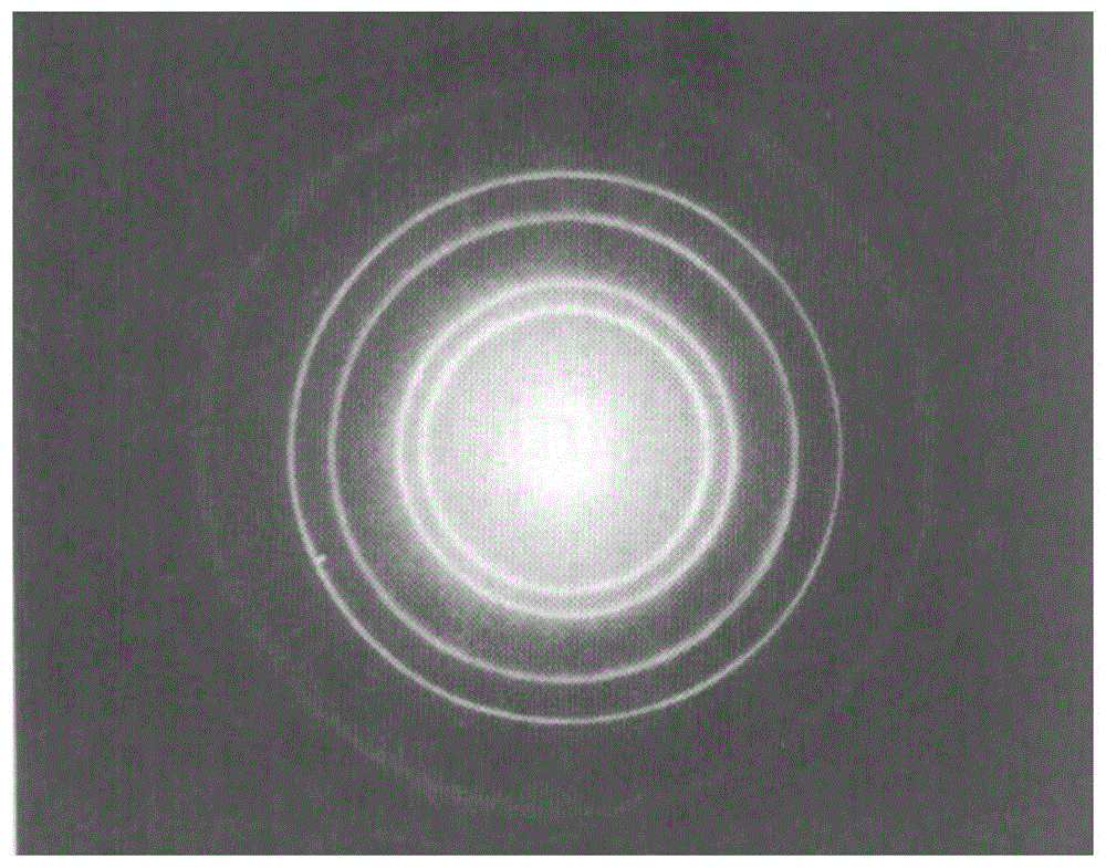 A Method of Detecting Bubble Defects in Glass Based on Mie Scattering