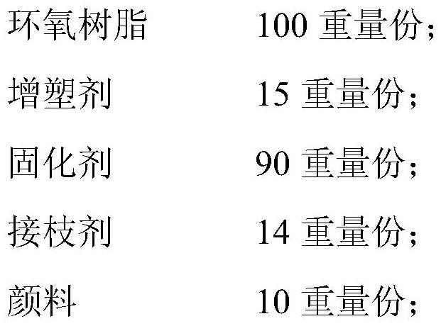 An electrostatic powder spraying process for children's dining chair accessories