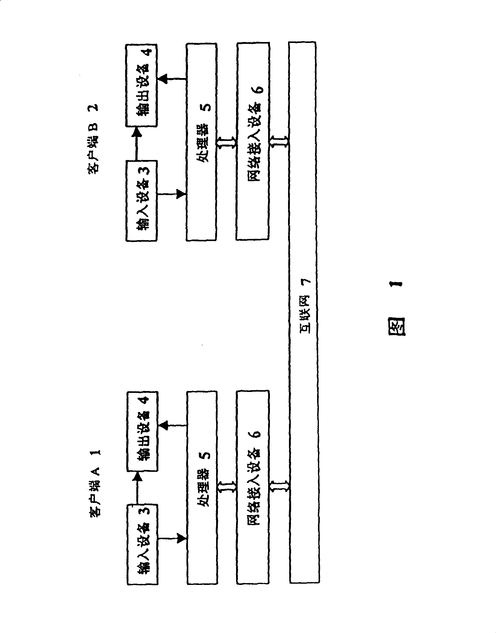 Cocurrent control method for band collision detection based on mark and state vector