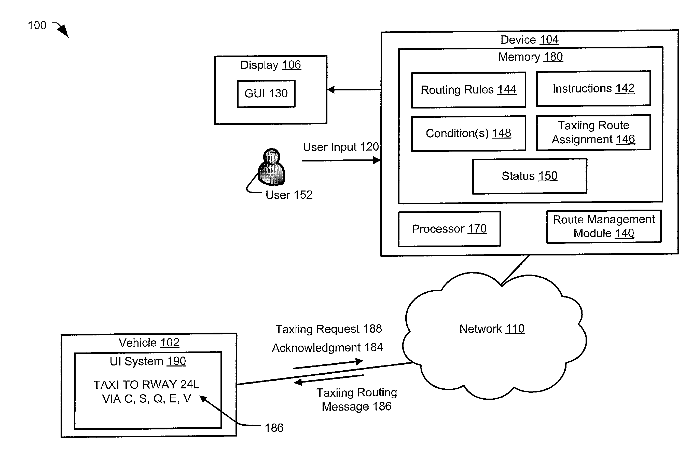 Systems and methods of airport traffic control