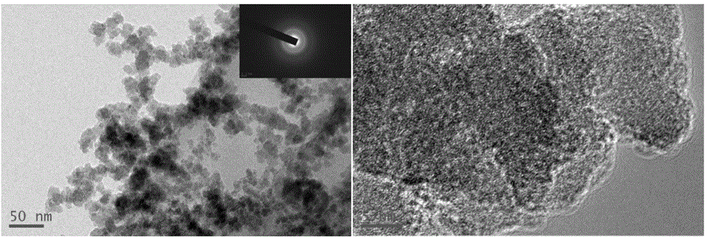 Silicon carbide fiber provided with SiBCN coating deposited on surface and preparation method of silicon carbide fiber