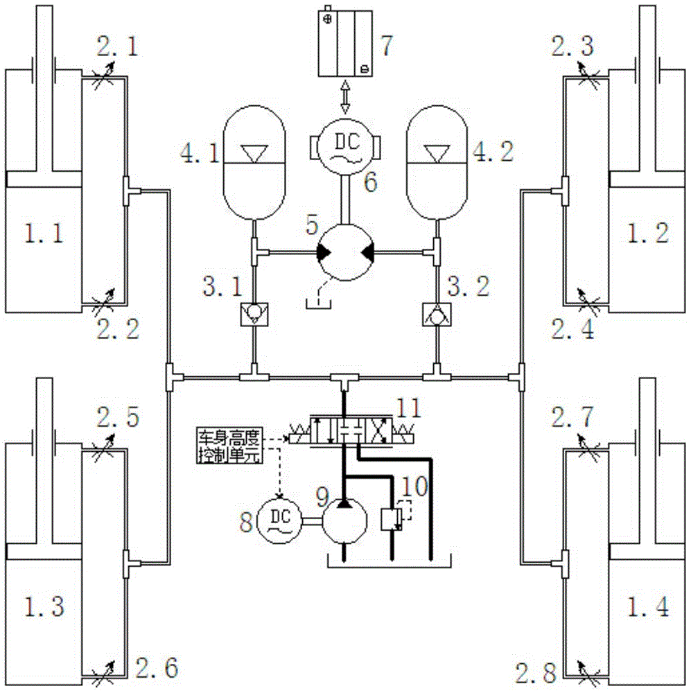 A Connected Hydraulic Energy Feed Suspension System