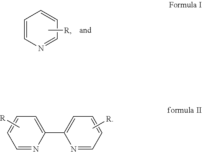 Method for preparing 2,2′-dipyridine and derivatives thereof