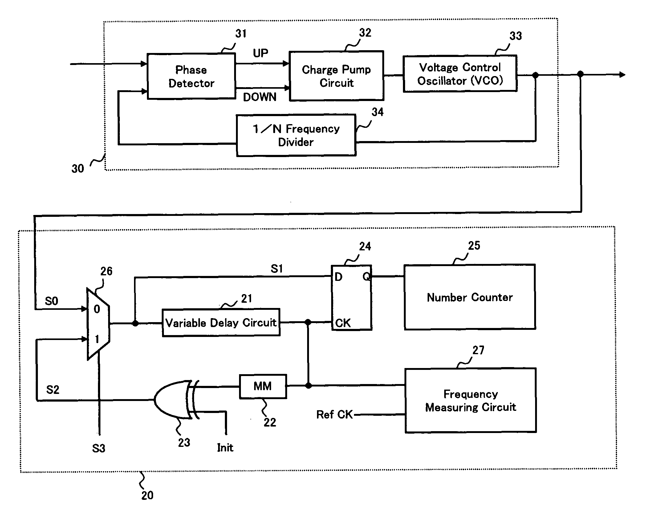 Ring oscillation circuit, delay time measuring circuit, testing circuit, clock generating circuit, image sensor, pulse generating circuit, semiconductor integrated circuit, and testing method thereof