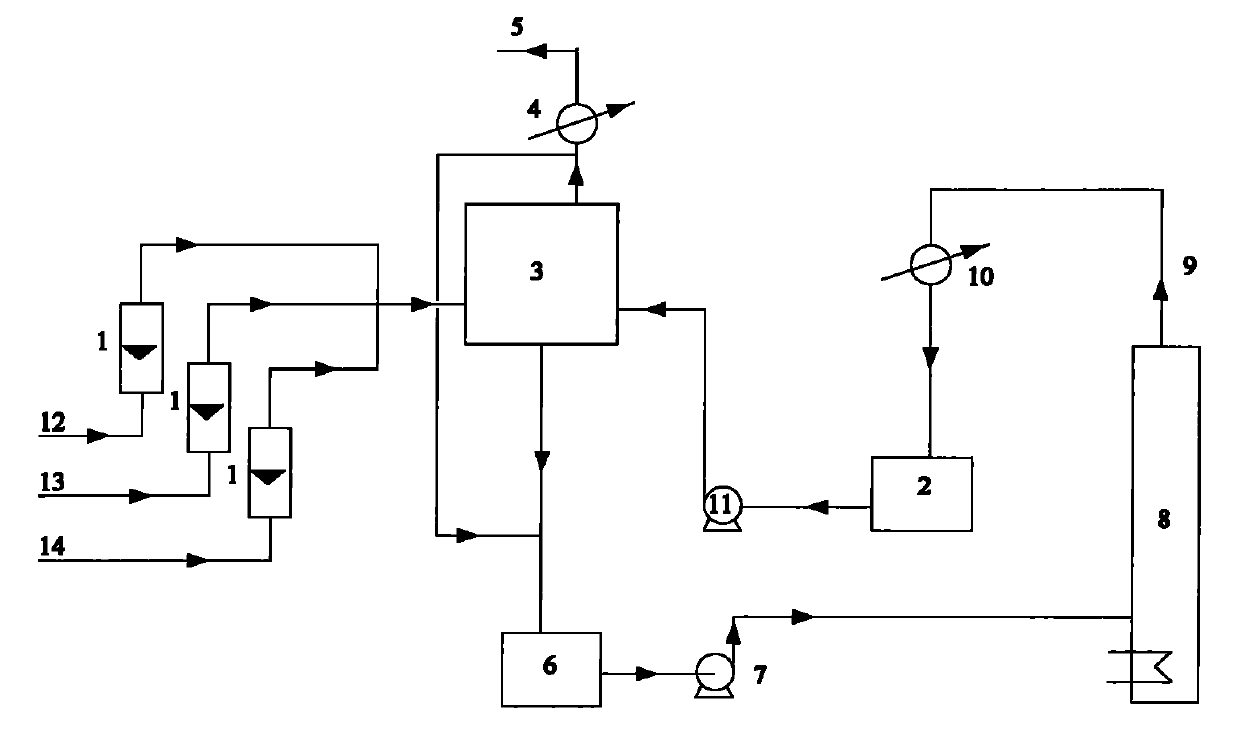 Ethyl nitrite regeneration technological method and device used in diethyl oxalate production process