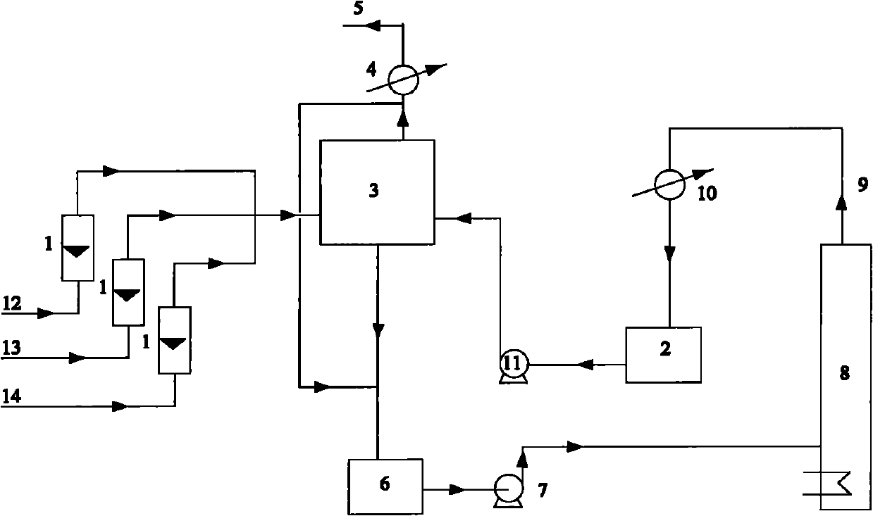 Ethyl nitrite regeneration technological method and device used in diethyl oxalate production process