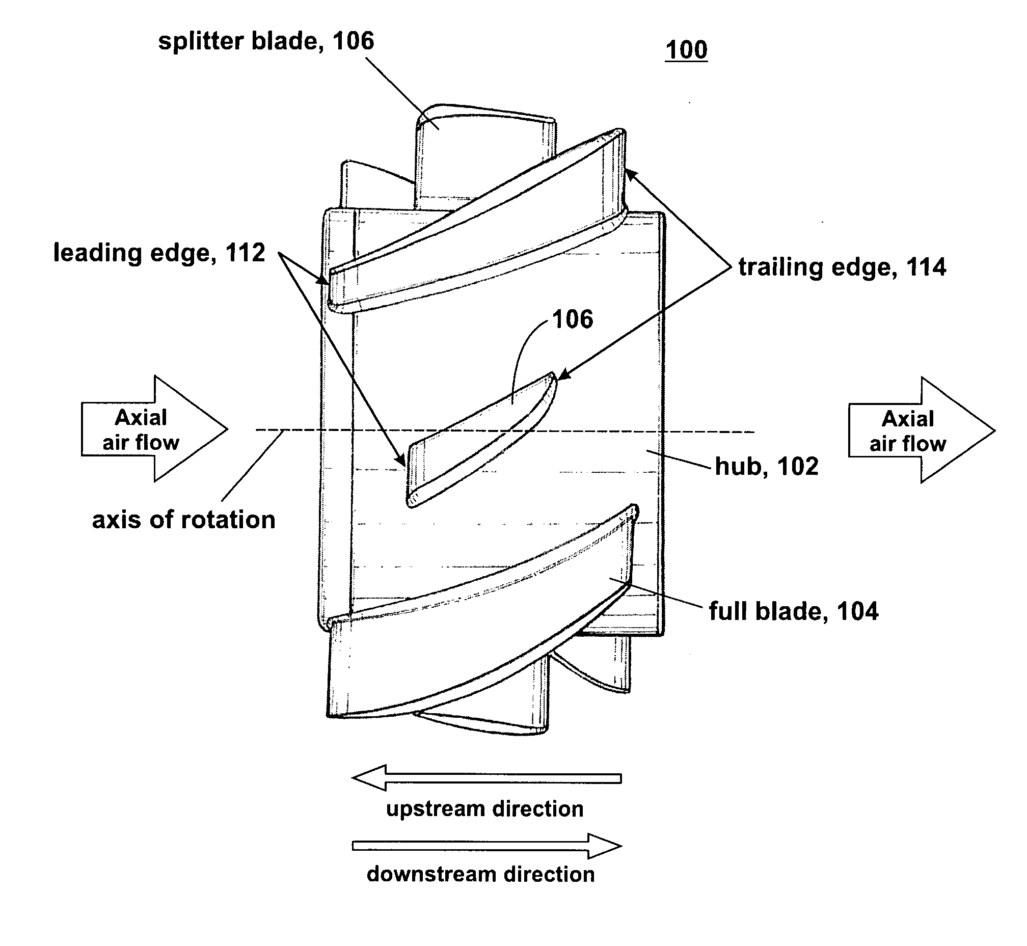 Reduction of tonal noise in cooling fans using splitter blades