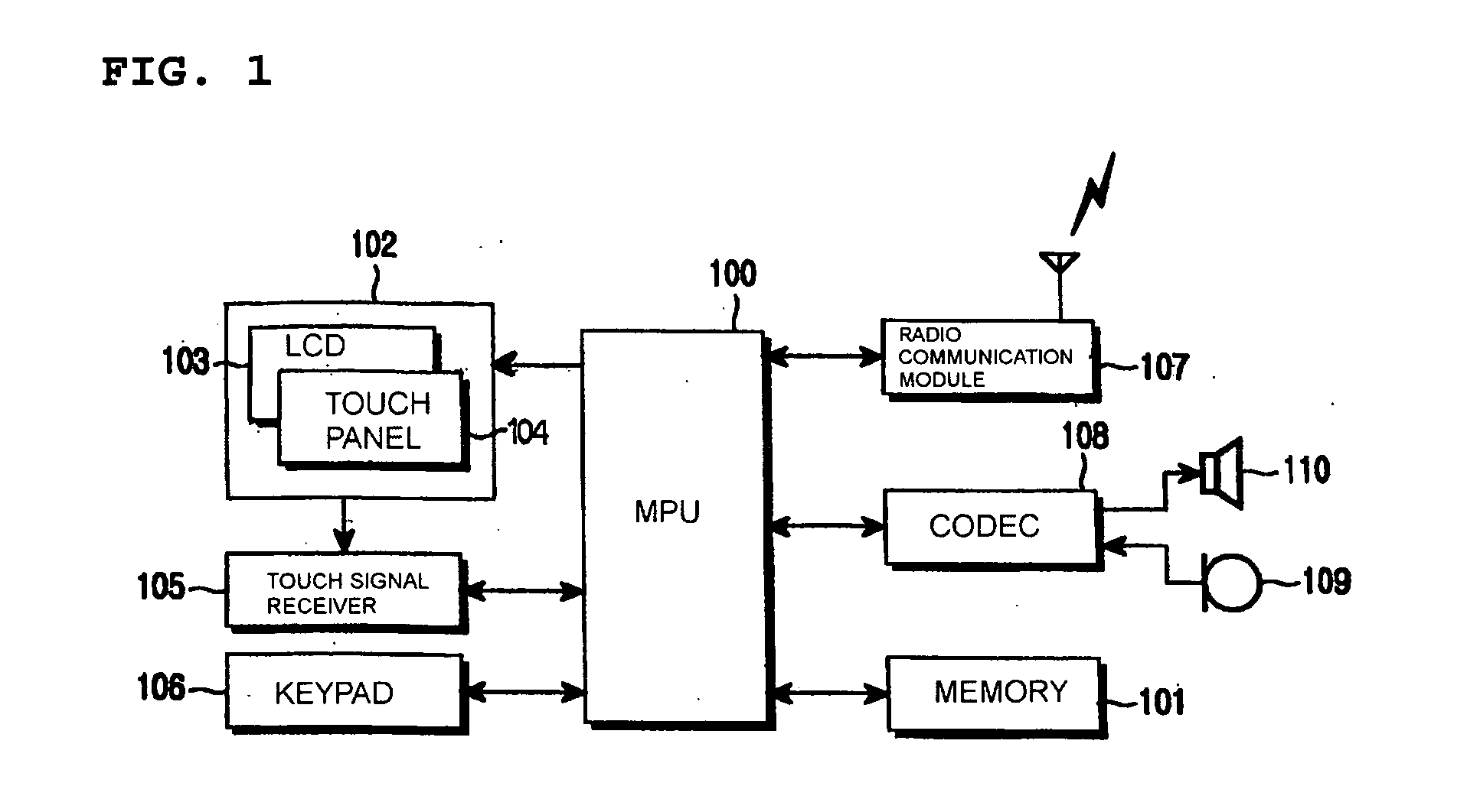 Apparatus and method for inputting character using touch screen in portable terminal