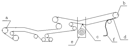 Method for replacing rubber belt by long-distance steel cord rubber belt conveyor