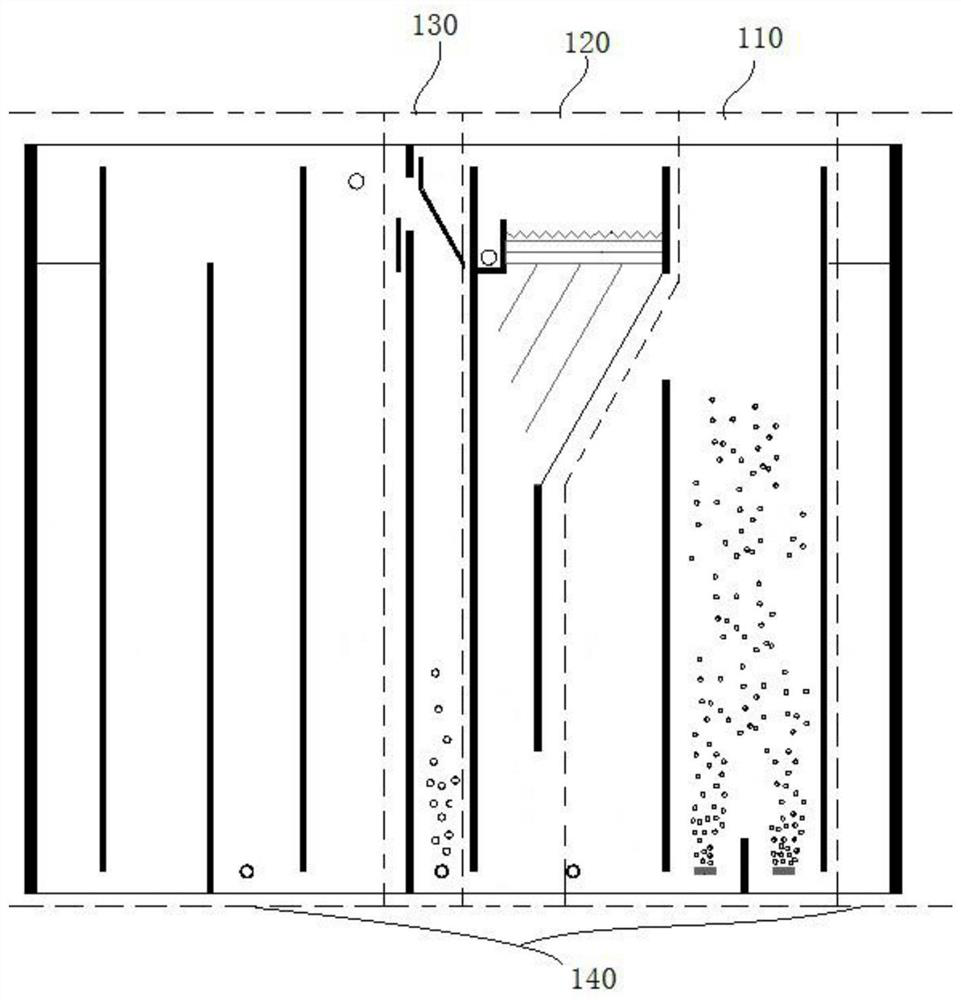 Integrated inclined plate oxidation ditch sewage treatment device