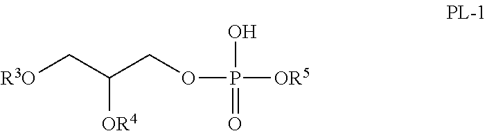 Composition comprising ketone body and nicotinamide adenine dinucleotide modulator and methyl donor