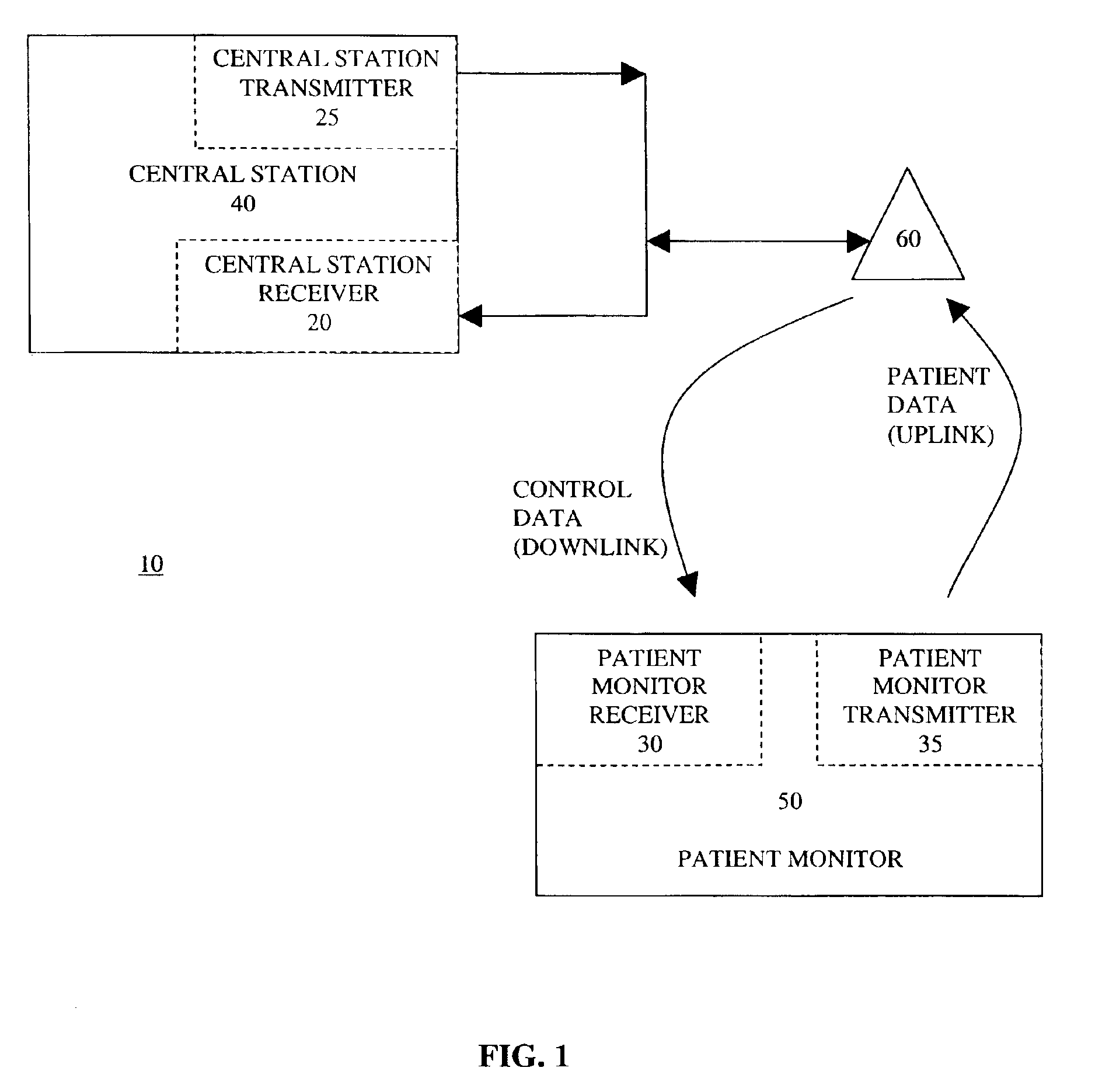 System and method for a low rate, in-band broadcast communication for medical telemetry