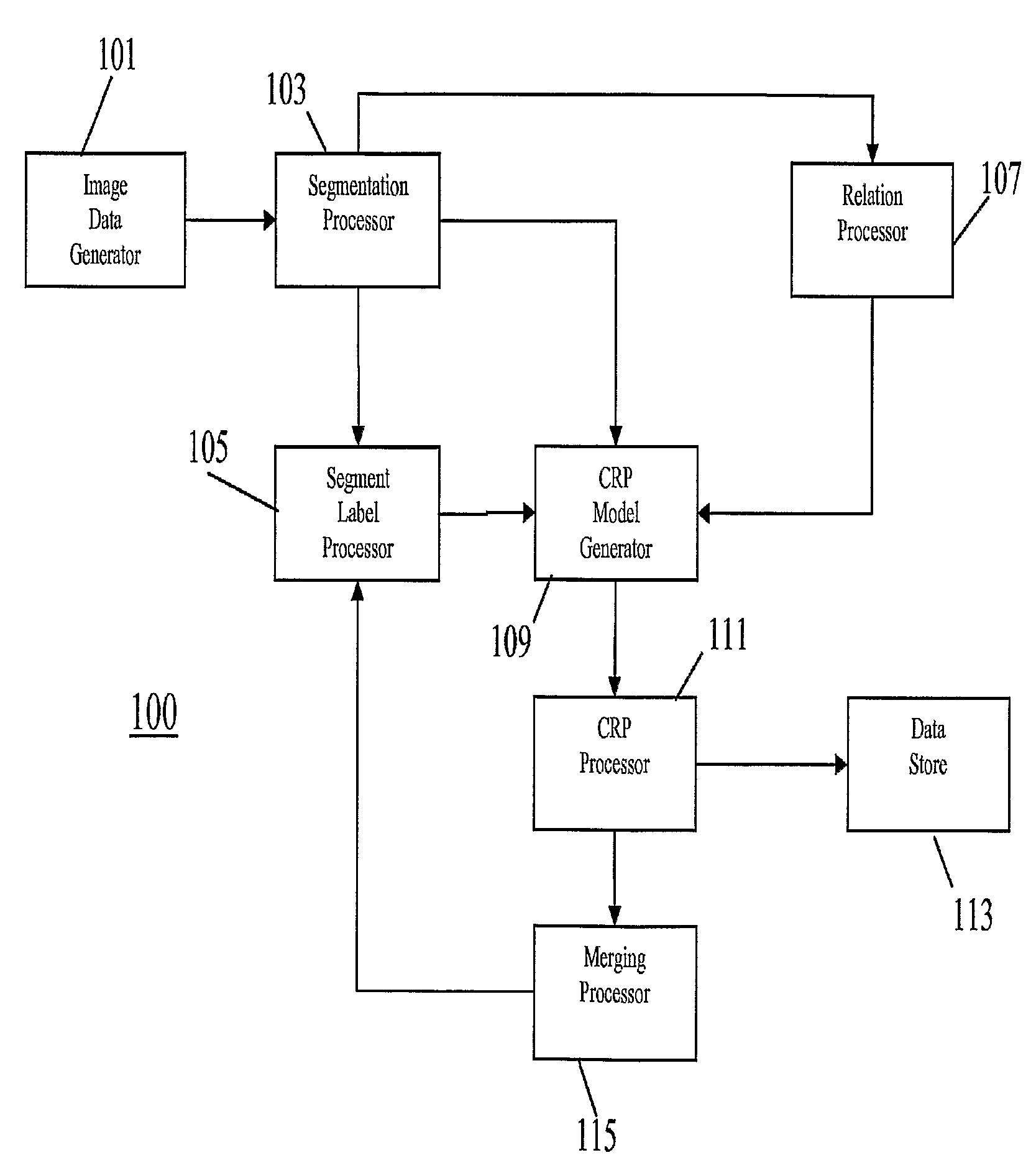 Apparatus and Method for Image Labeling