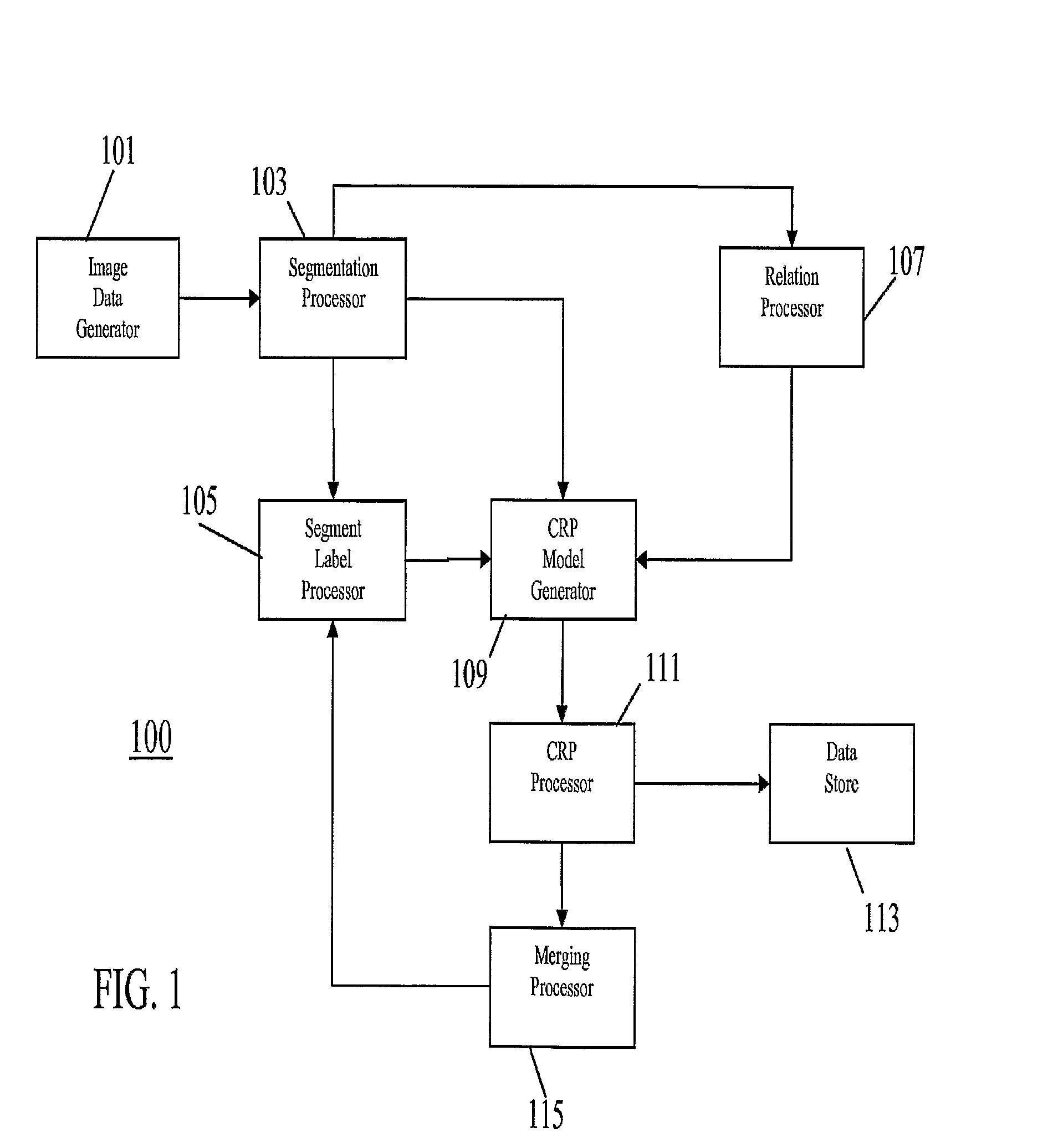 Apparatus and Method for Image Labeling