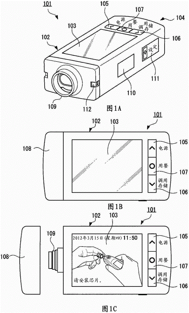 blood glucose meter