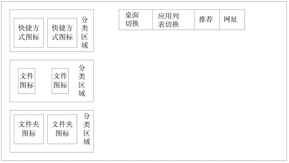 Content acquisition method and device