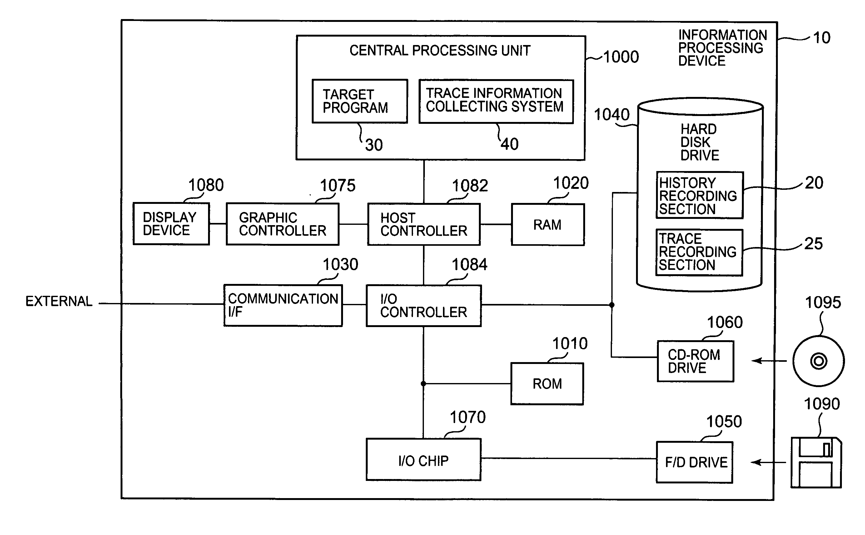 Trace information collecting system and program