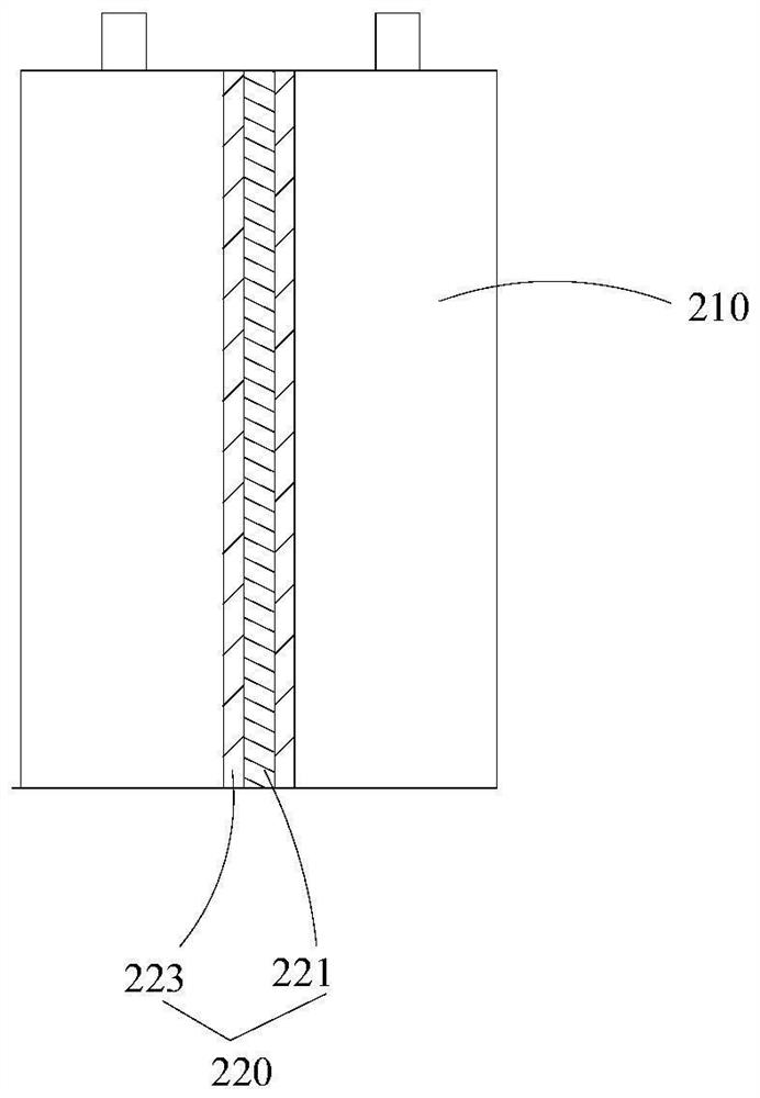 Buffering and heat-insulating composite layer, preparation method thereof, battery and power utilization device