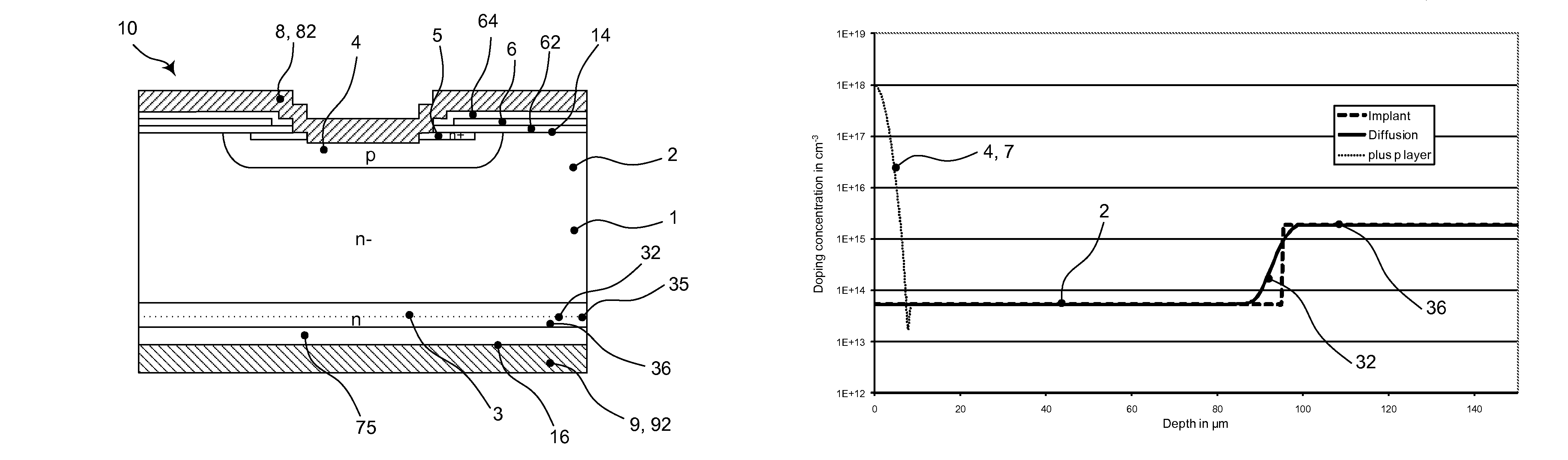 Bipolar punch-through semiconductor device and method for manufacturing such a semiconductor device