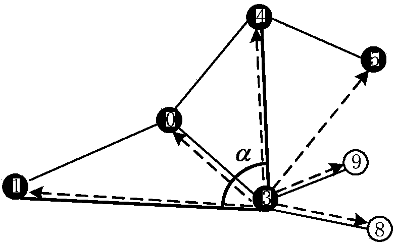 Downhole wireless sensor network on-demand routing algorithm