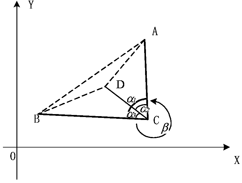 Downhole wireless sensor network on-demand routing algorithm