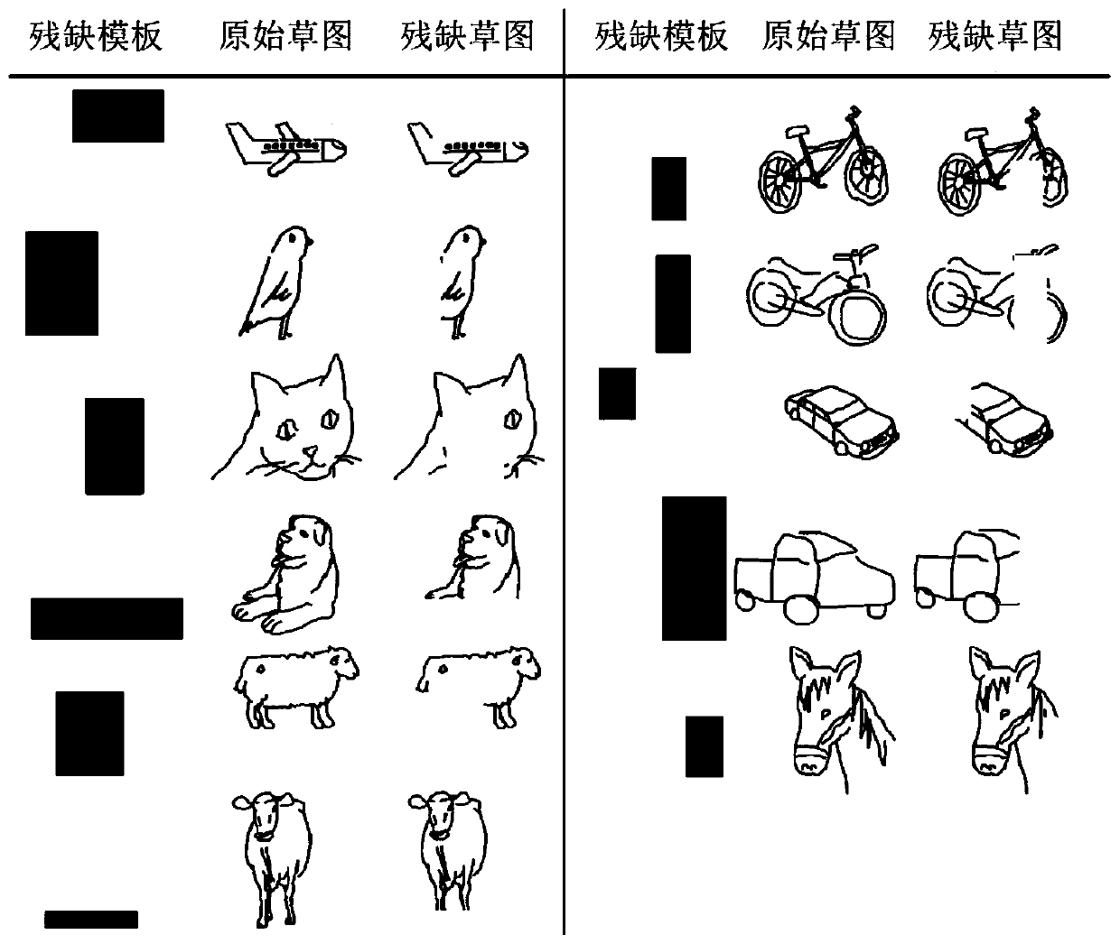 Sketch completion and recognition method and device based on generative adversarial network