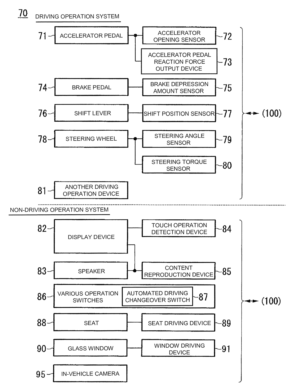 Vehicle control system, vehicle control method, and vehicle control program