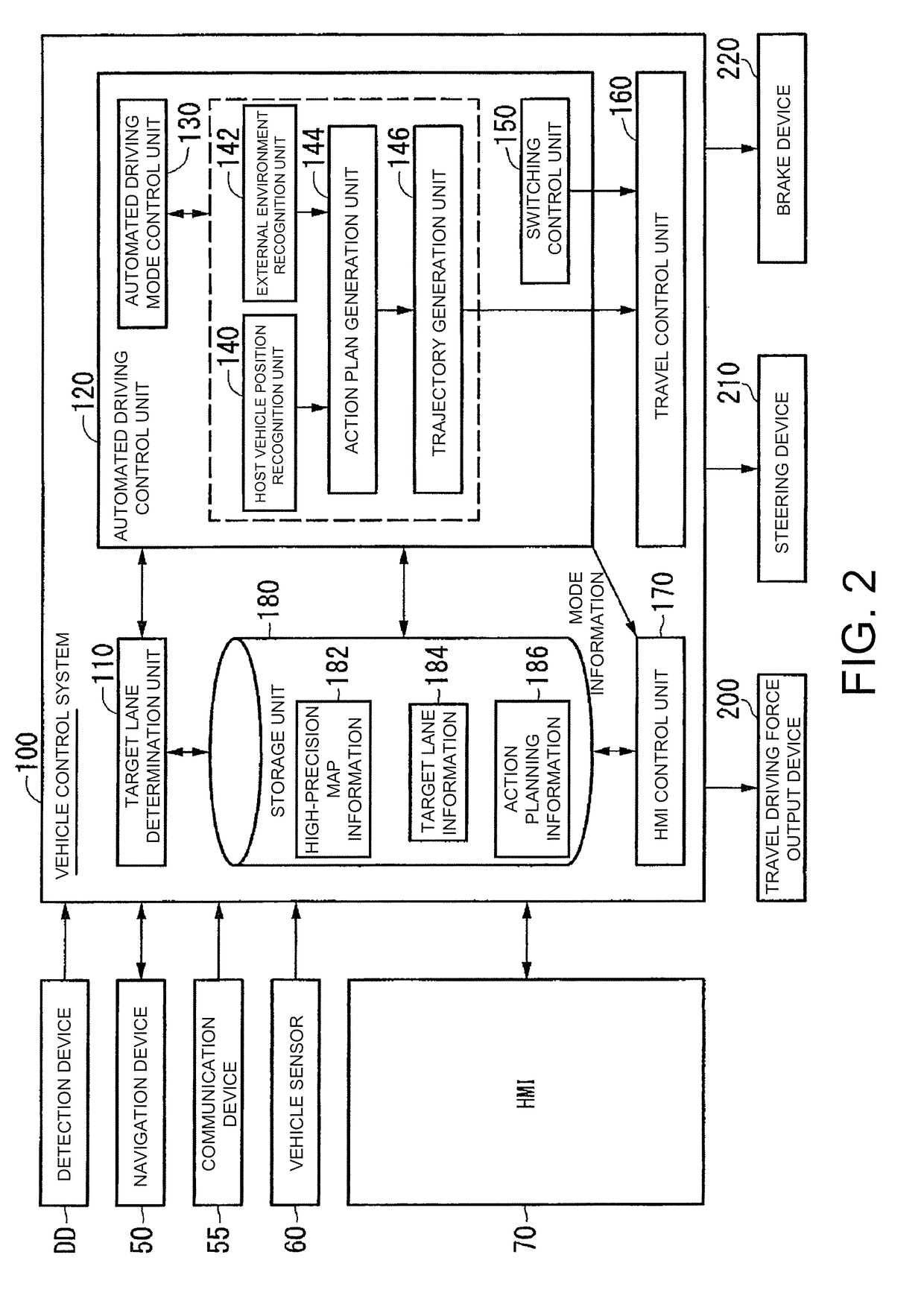 Vehicle control system, vehicle control method, and vehicle control program