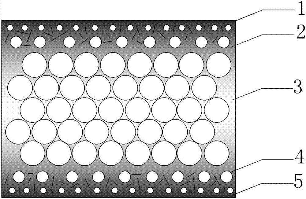 Nano foamed aluminum composite sandwich panel with gradient interface and preparation method thereof