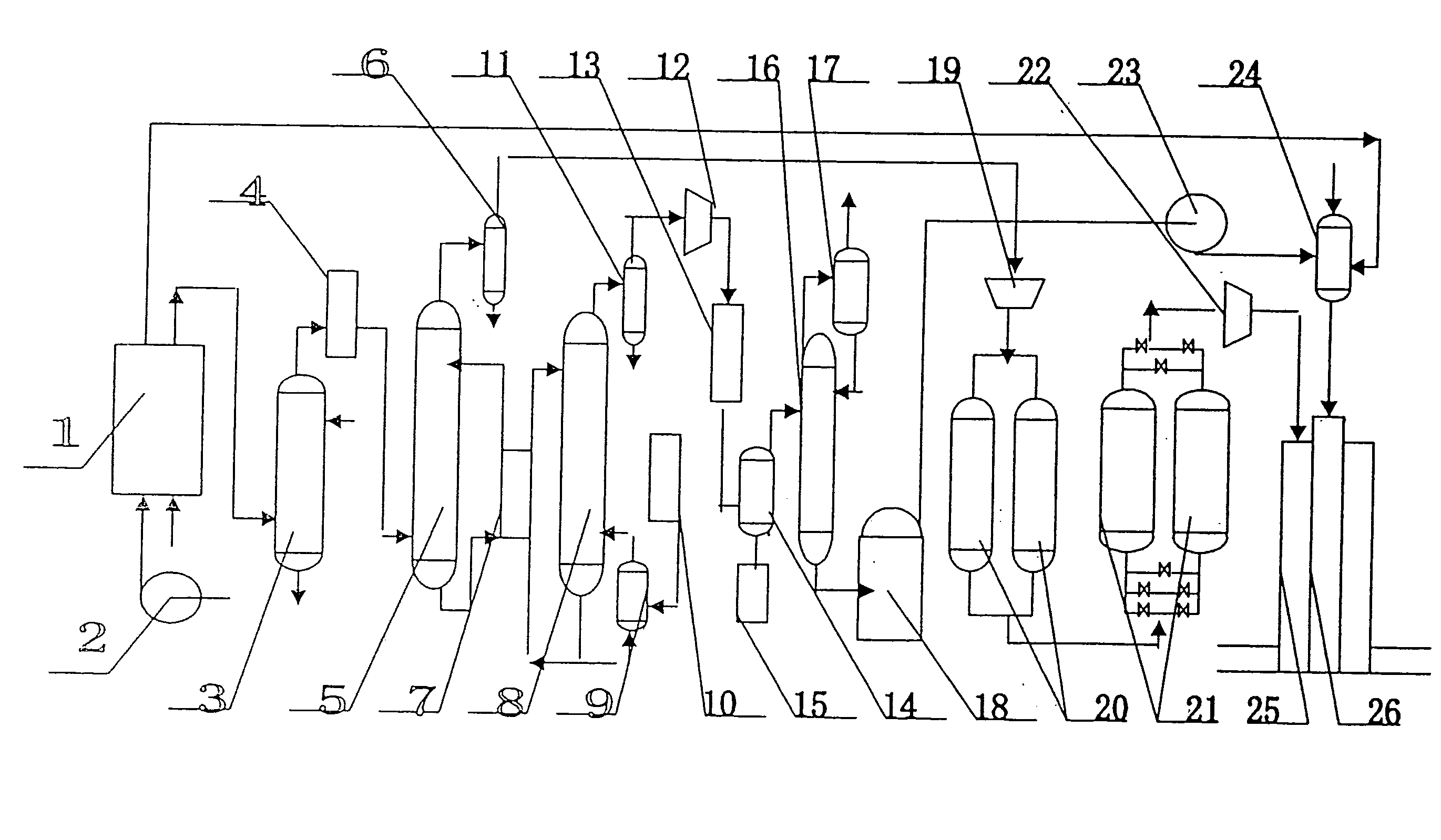 Method for reclaim of carbon dioxide and nitrogen from boiler flue gas