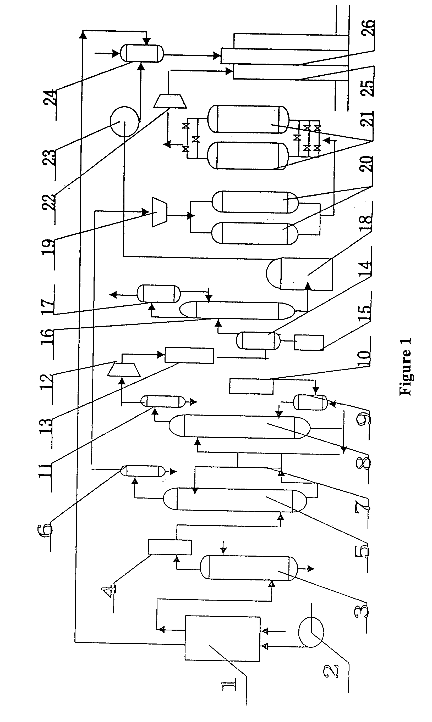 Method for reclaim of carbon dioxide and nitrogen from boiler flue gas