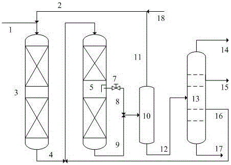 a hydrocracking process