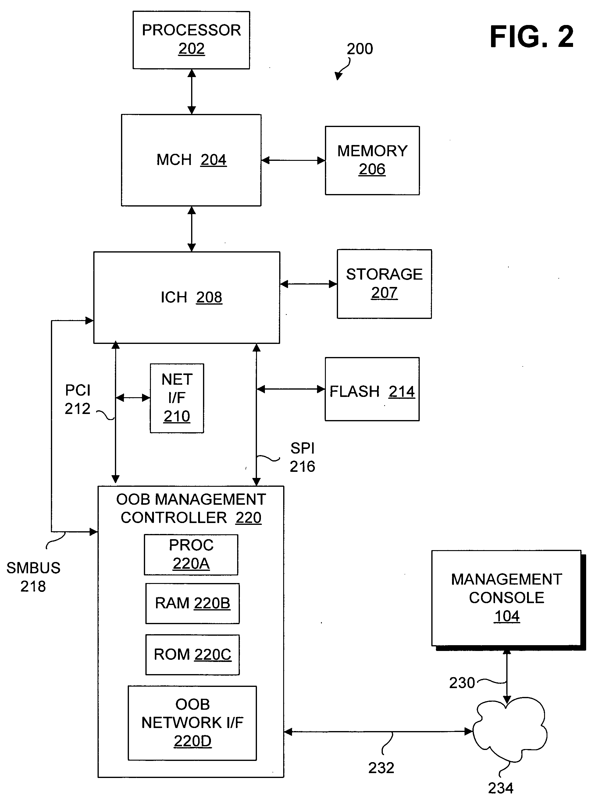 Remote management of a computer system