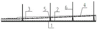 An integrated construction method for slope finding and waterproofing of roof structures