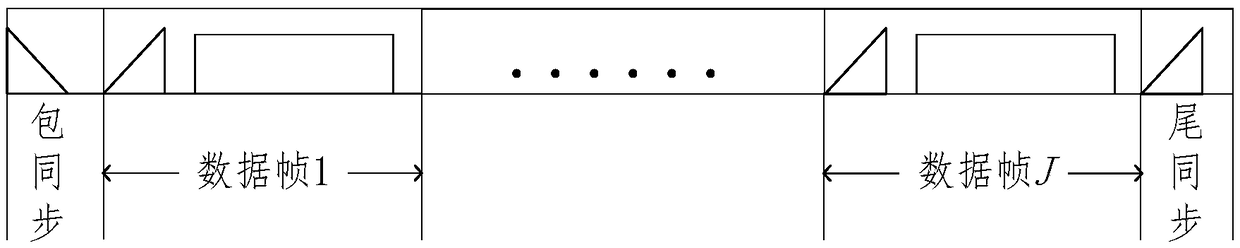 MT-MFSK (Multiple Tone-M-ary Frequency Shift Keying) underwater acoustic communication method with high frequency band utilization rate