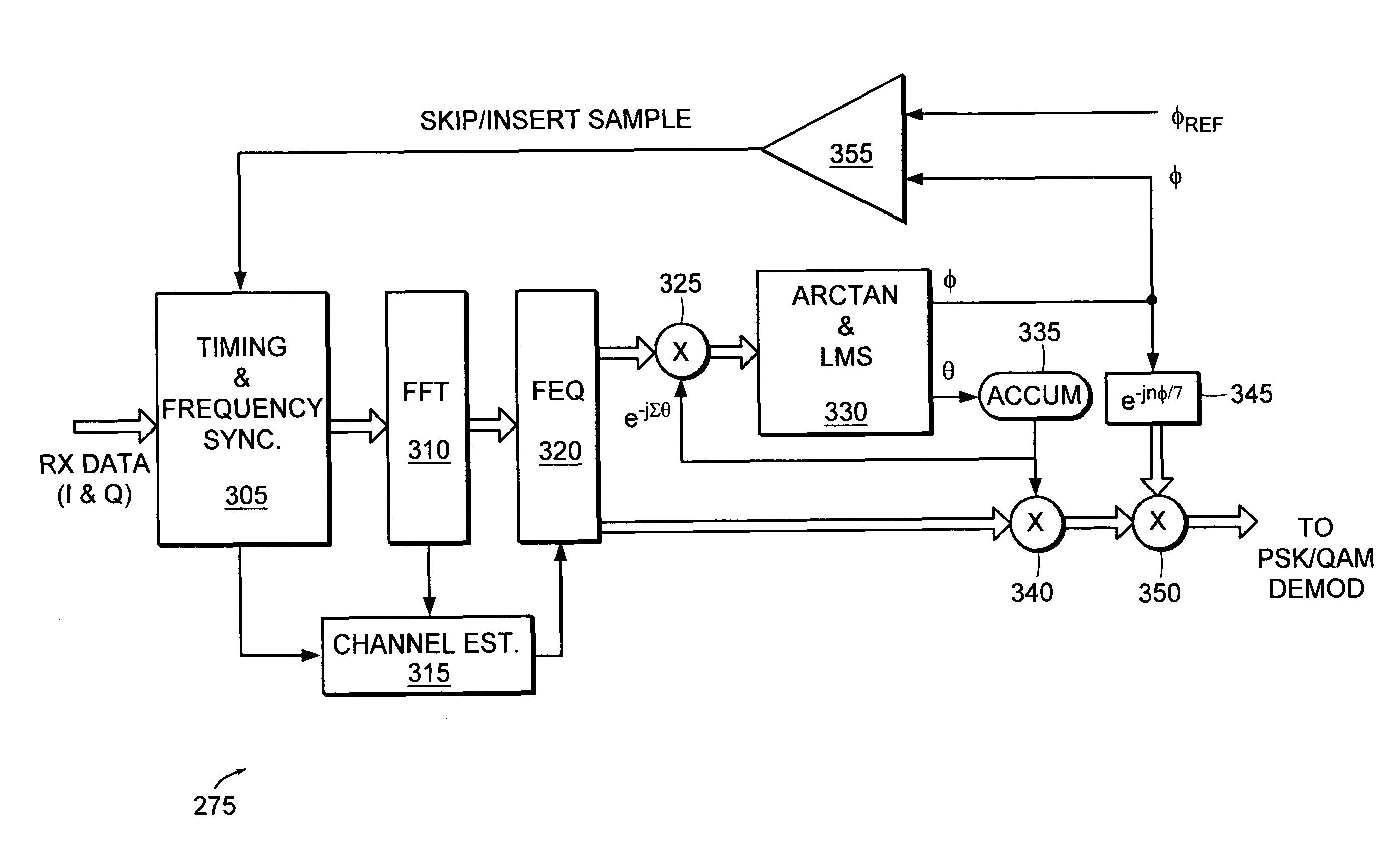 Receiver architecture for pilot based OFDM systems